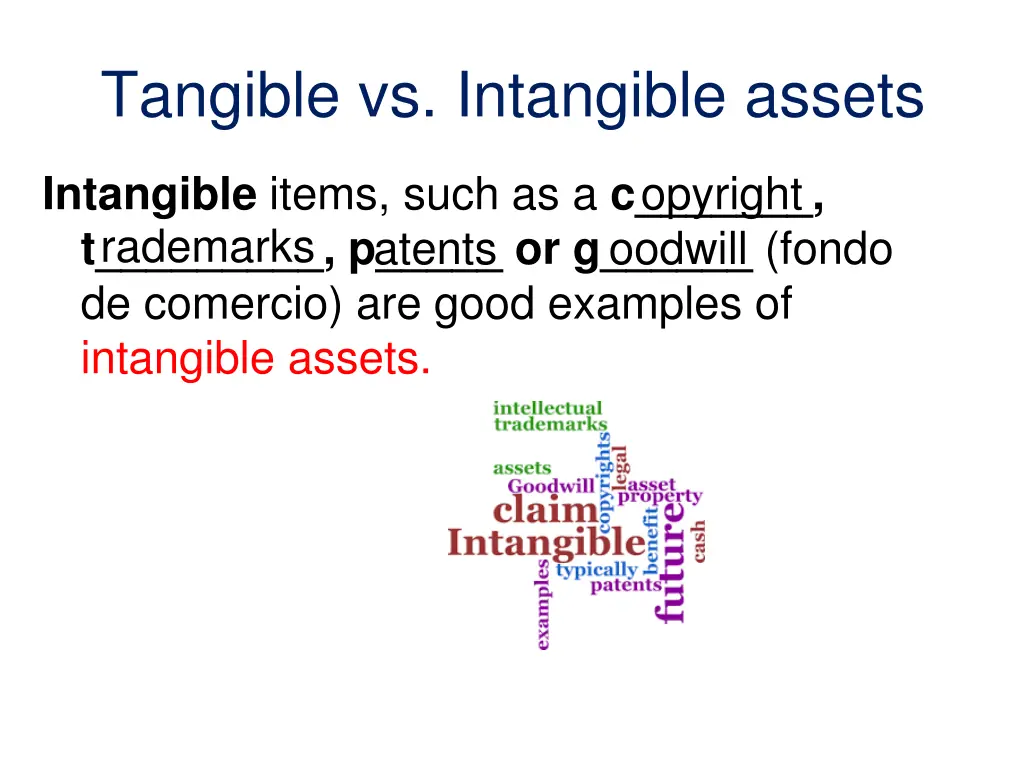 tangible vs intangible assets 1