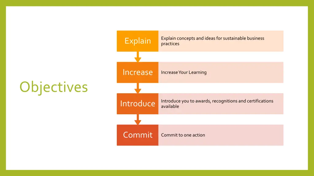 explain concepts and ideas for sustainable