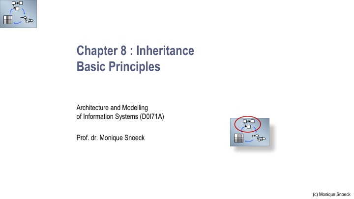 chapter 8 inheritance basic principles