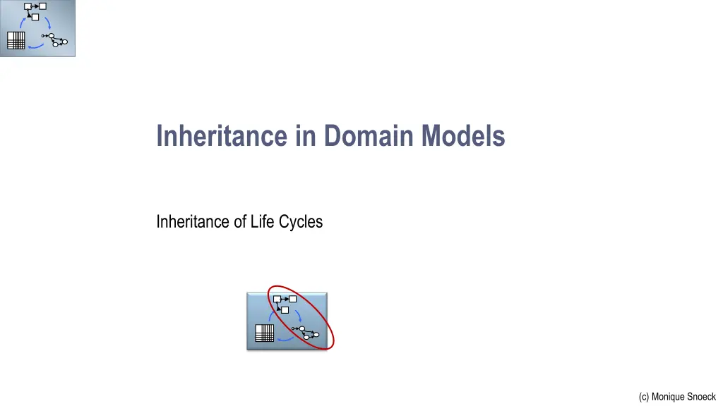 inheritance in domain models