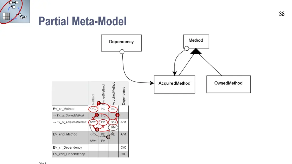 slide38