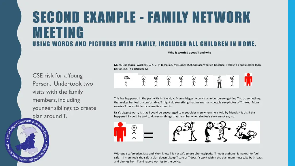 second example family network meeting using words