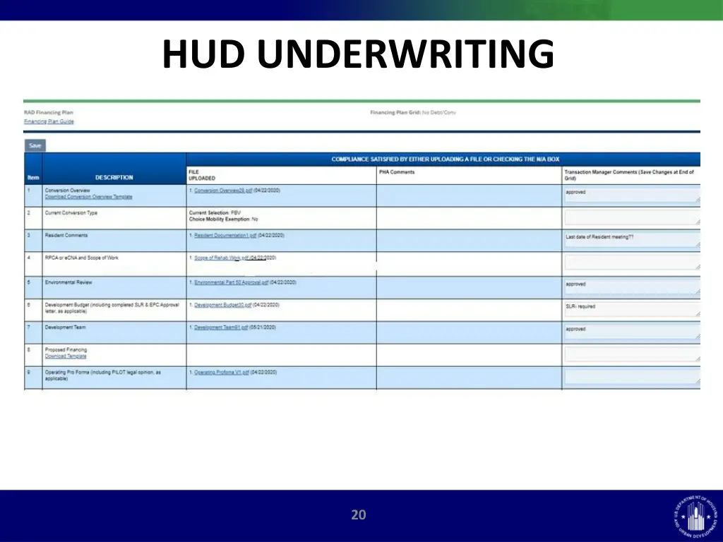 hud underwriting