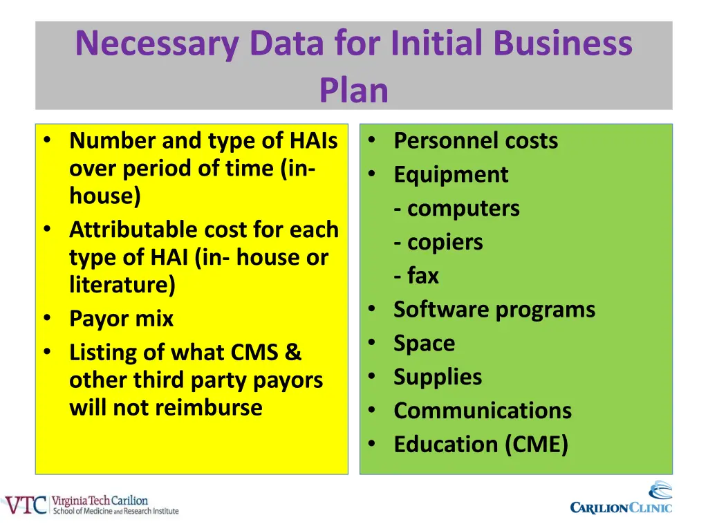 necessary data for initial business plan 1