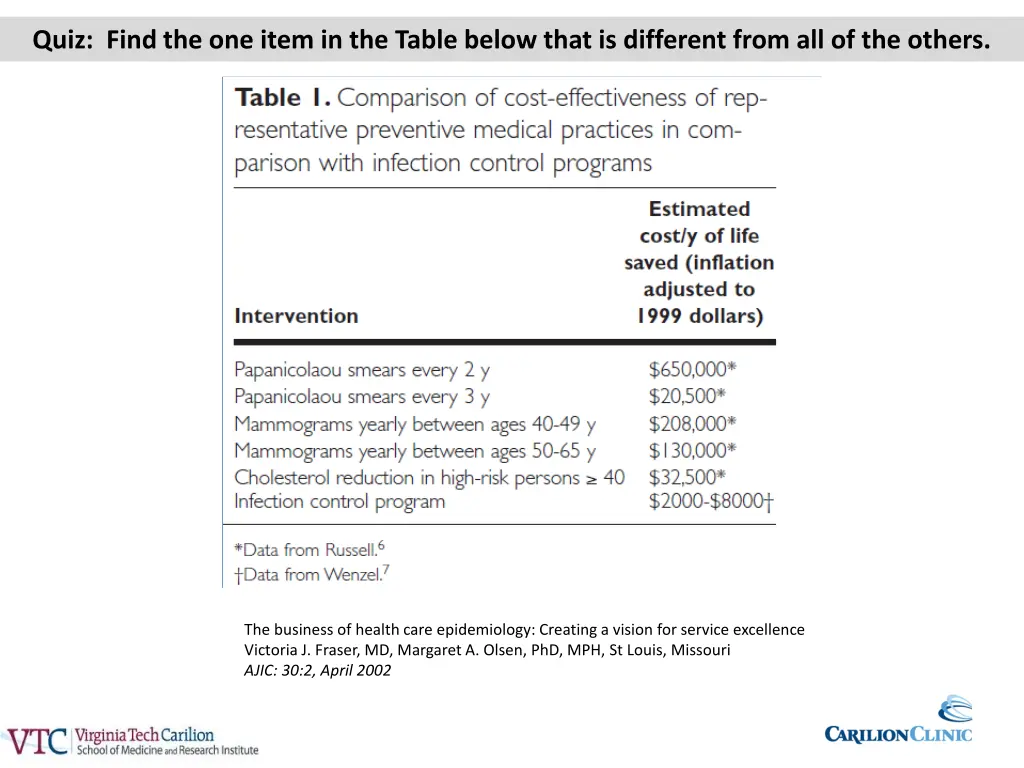 quiz find the one item in the table below that