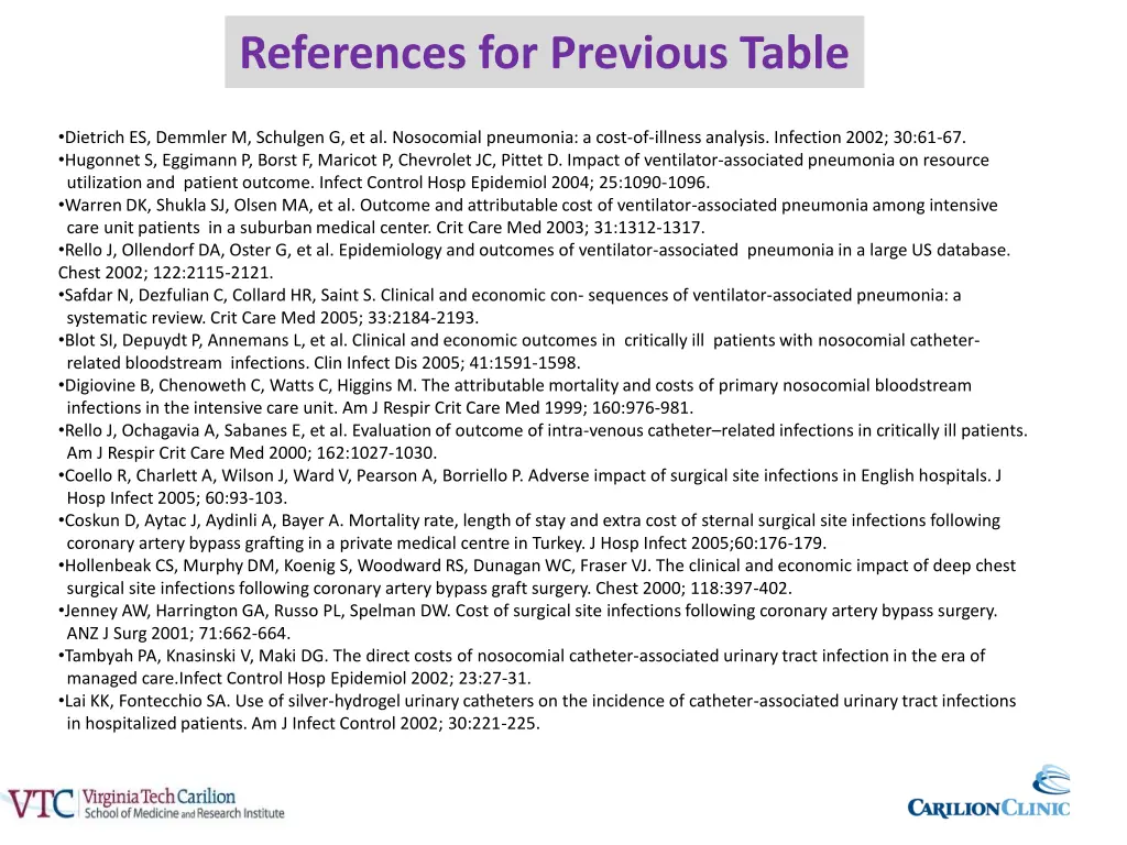 references for previous table