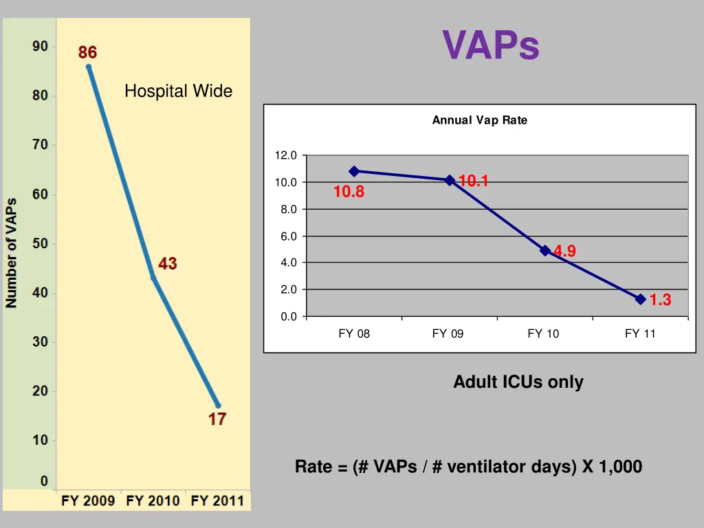 slide14