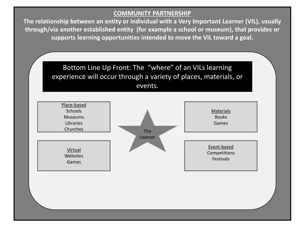 community partnership 3