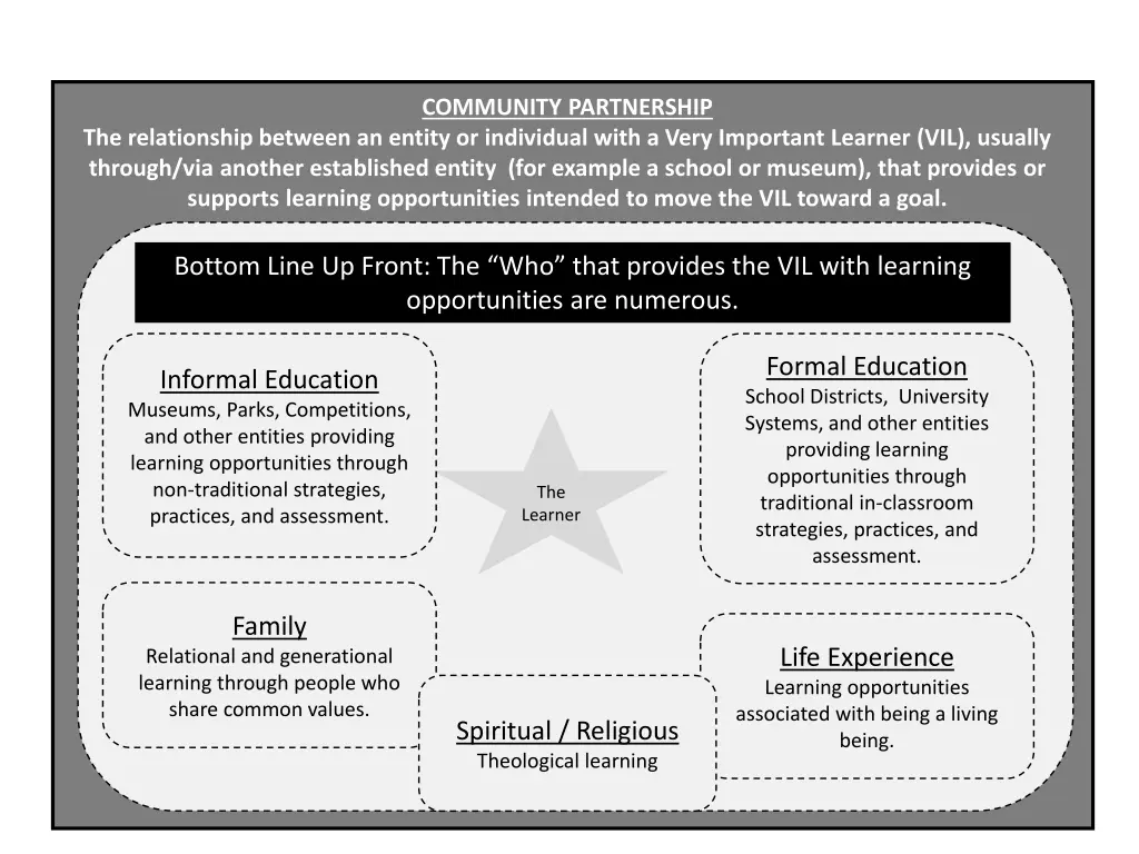 community partnership