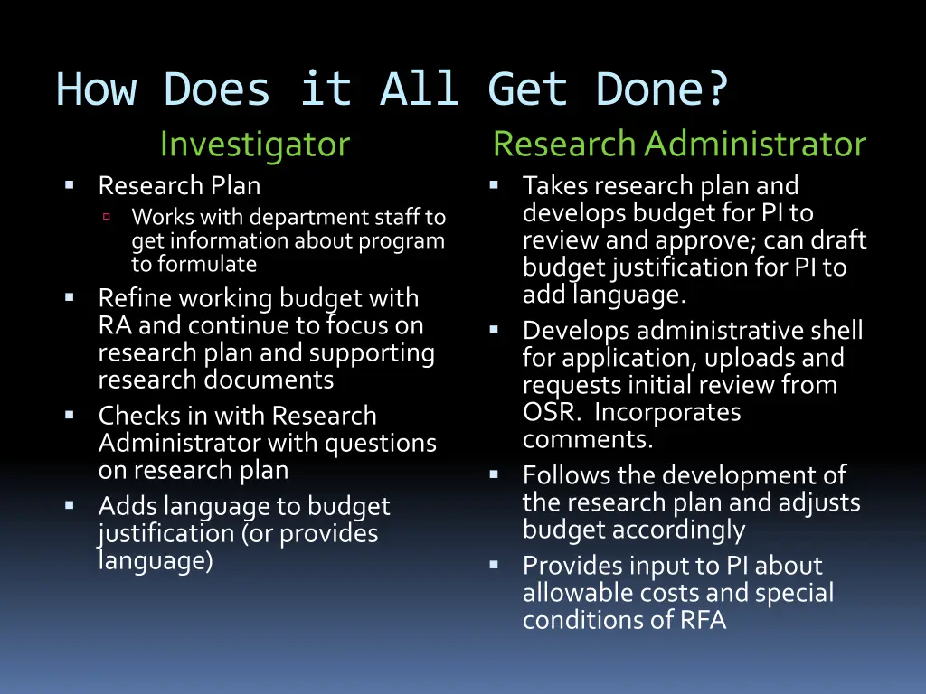 how does it all get done investigator research