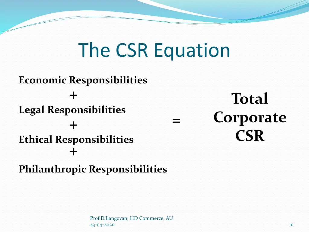 the csr equation