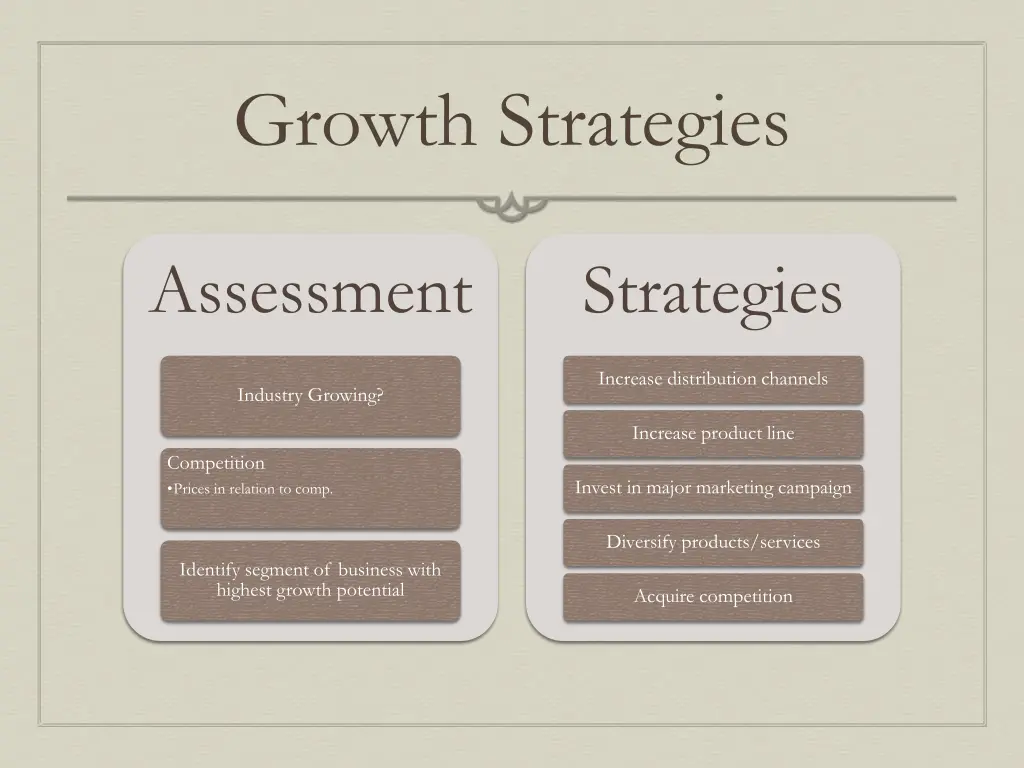 growth strategies