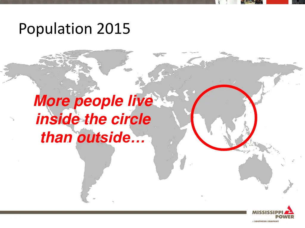 population 2015