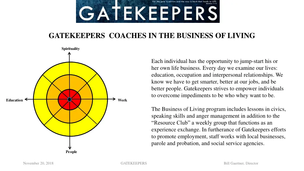 gatekeepers coaches in the business of living