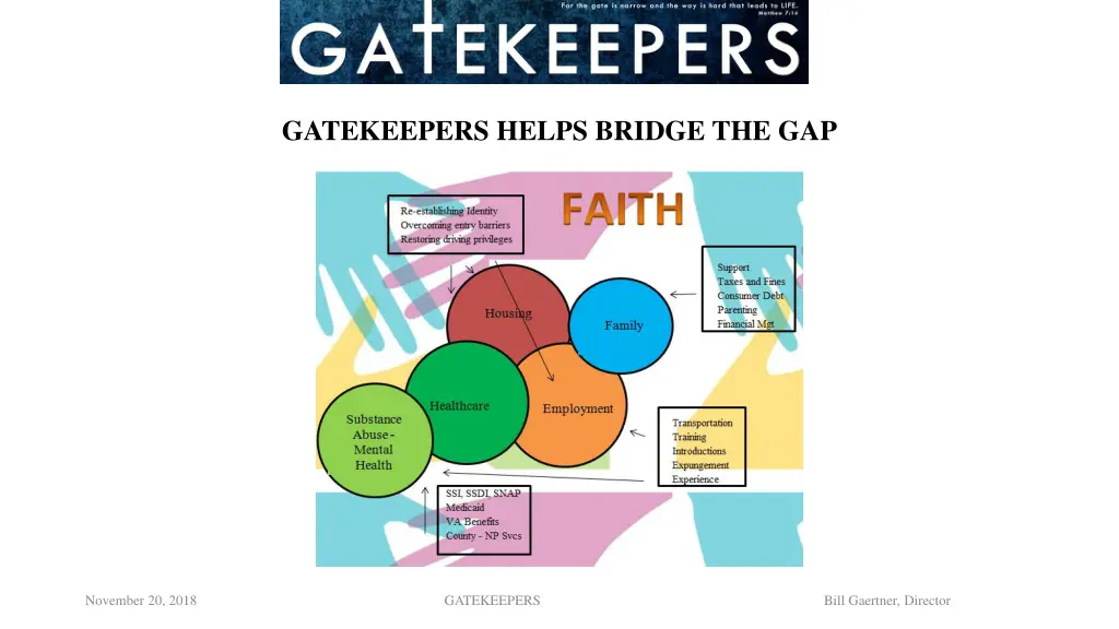 gatekeepers helps bridge the gap