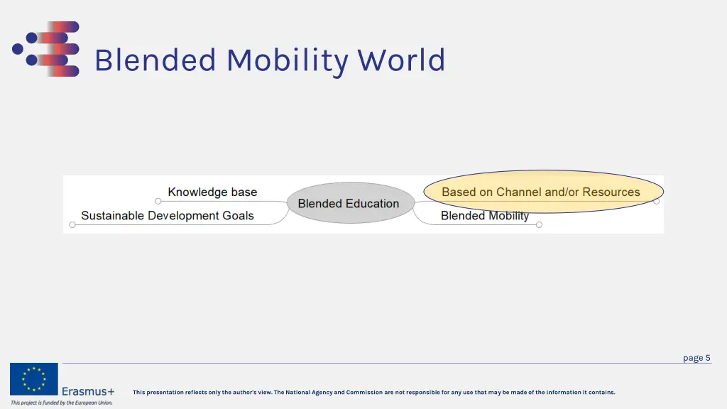 blended mobility world