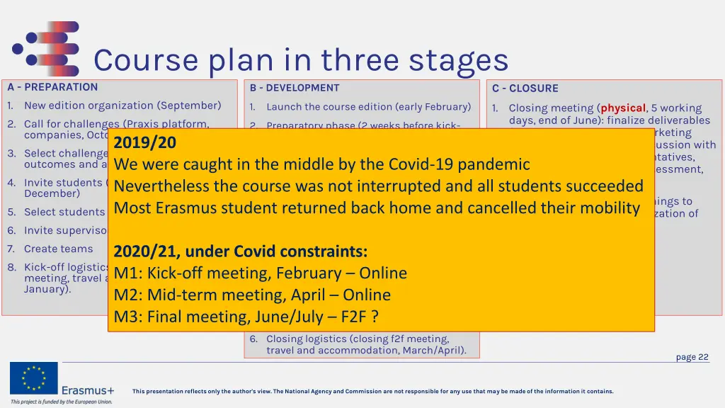 course plan in three stages a preparation