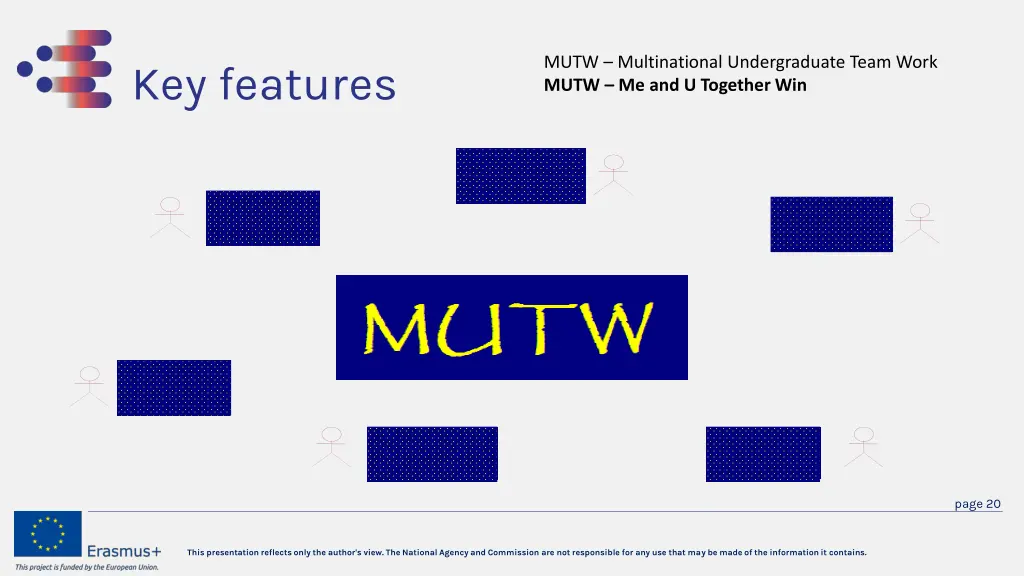 mutw multinational undergraduate team work mutw