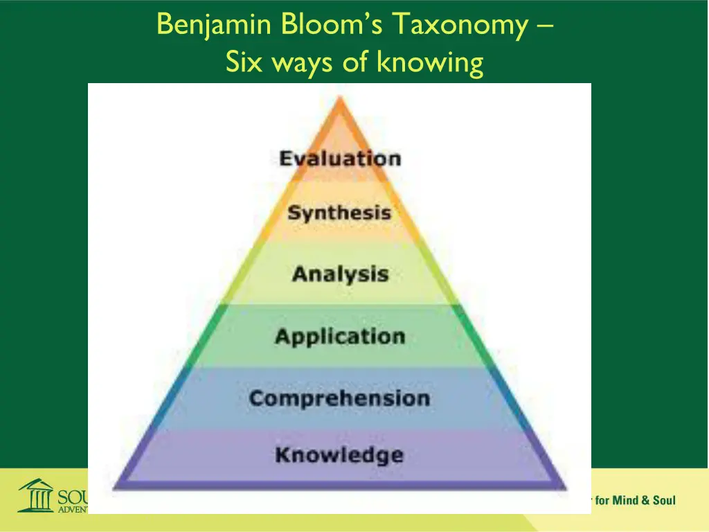 benjamin bloom s taxonomy six ways of knowing