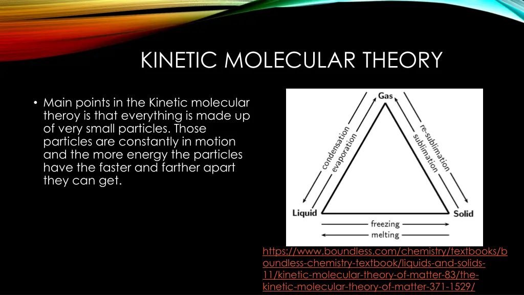 kinetic molecular theory