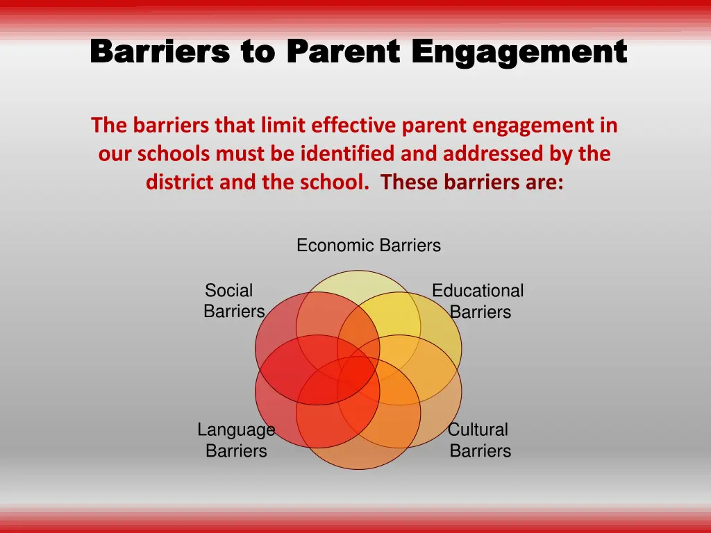 barriers to parent engagement barriers to parent