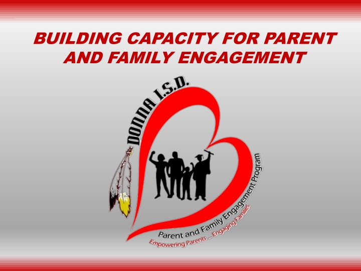 building capacity for parent and family engagement