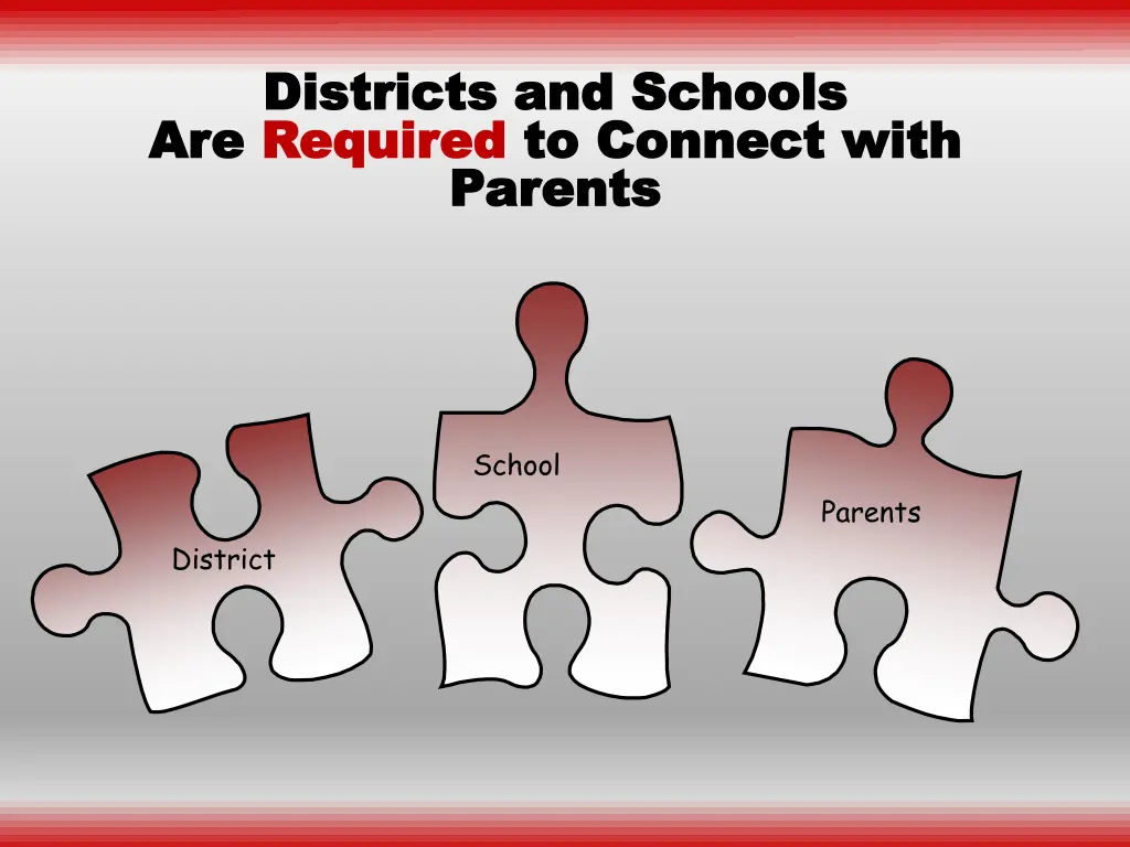 districts and schools districts and schools