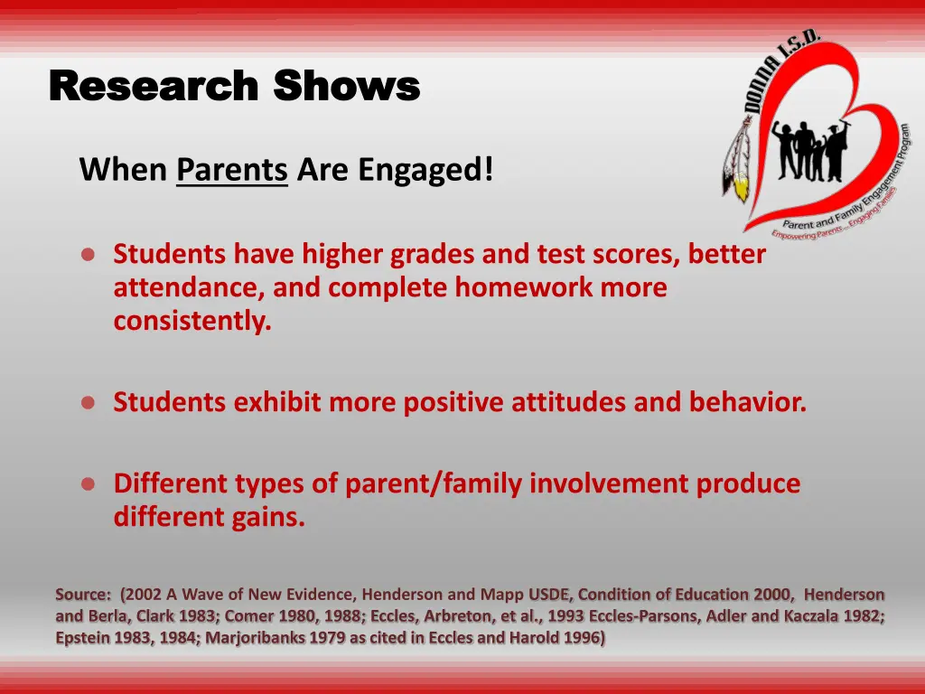 research shows research shows 1