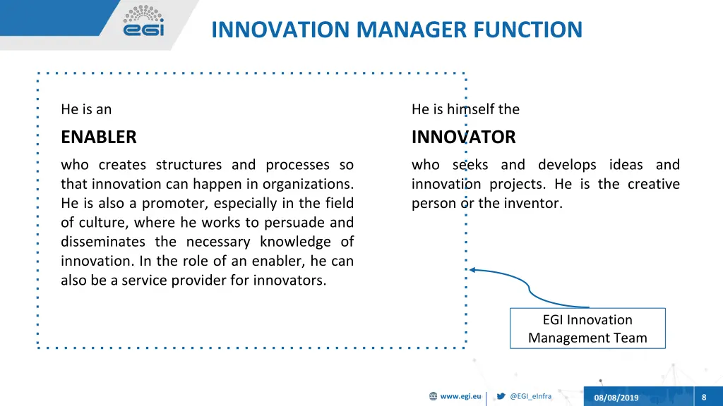 innovation manager function