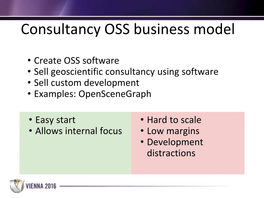 consultancy oss business model