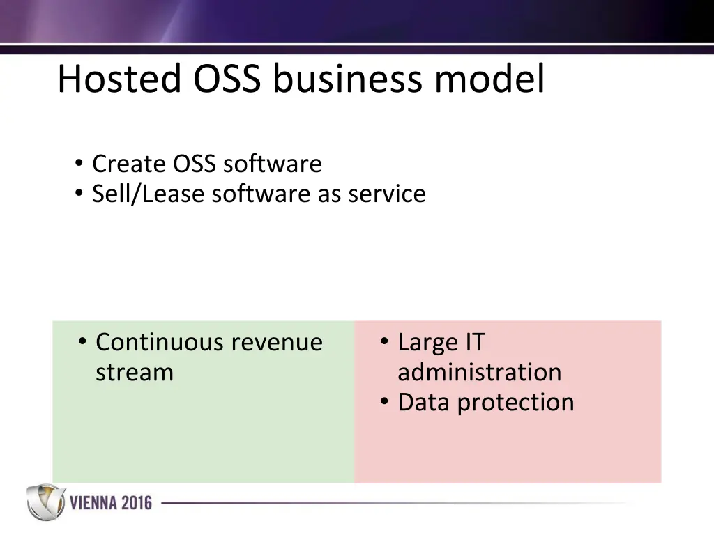 hosted oss business model