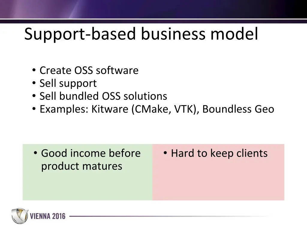 support based business model