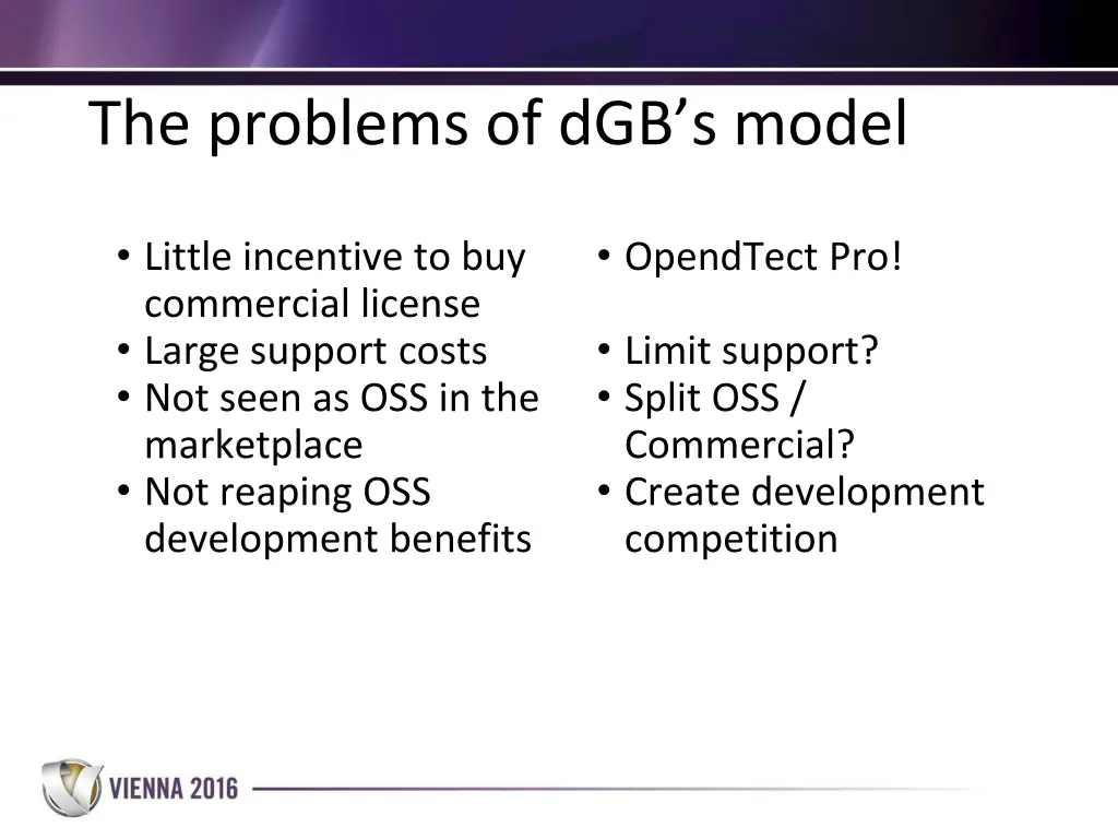 the problems of dgb s model