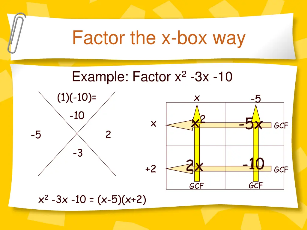 factor the x box way