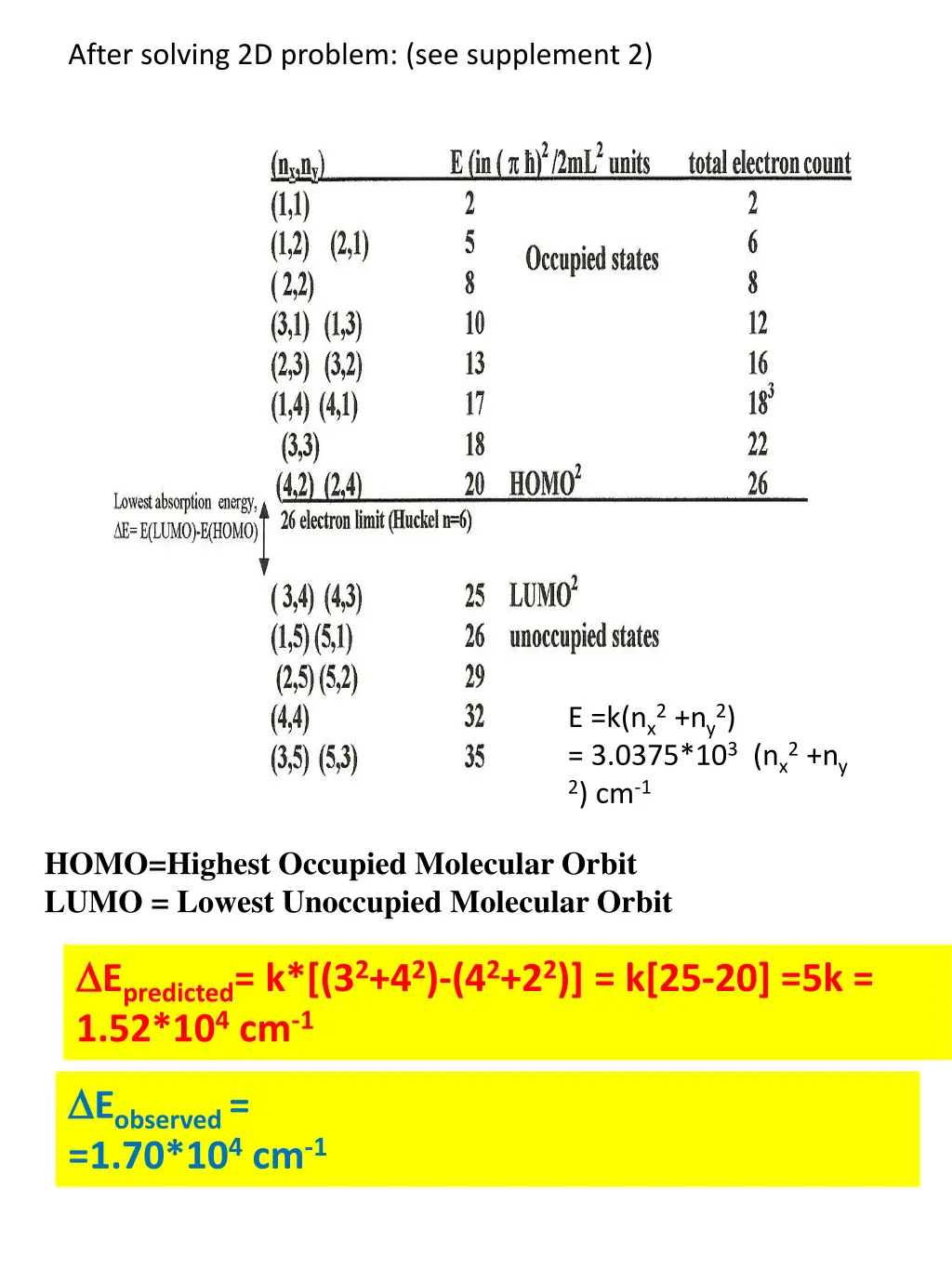 after solving 2d problem see supplement 2