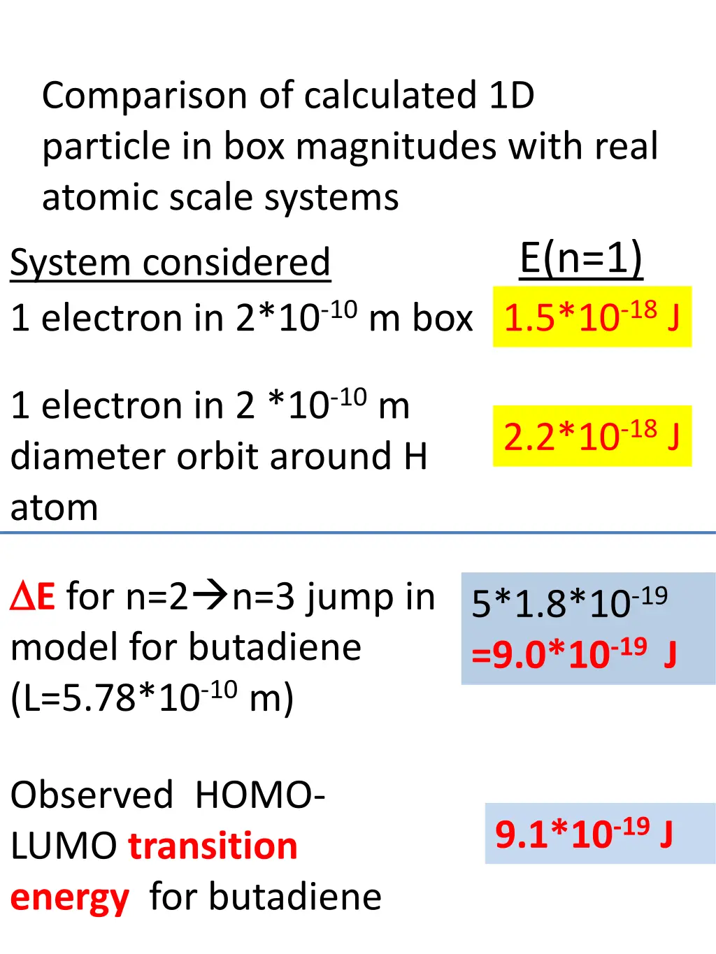 comparison of calculated 1d particle