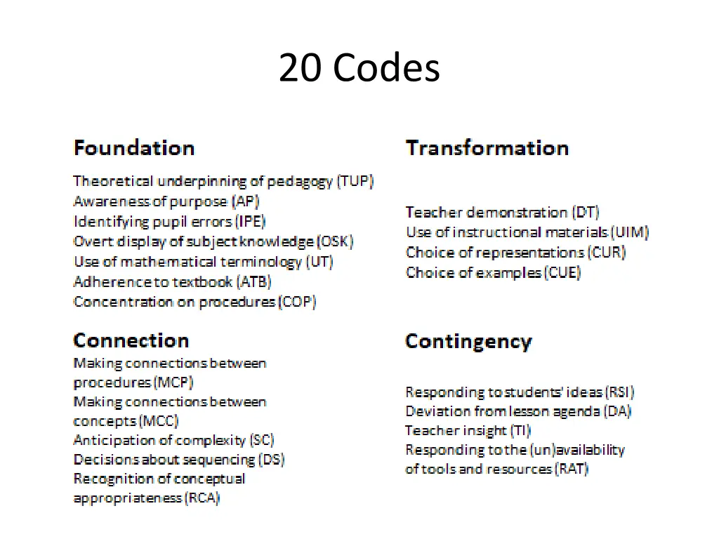 20 codes