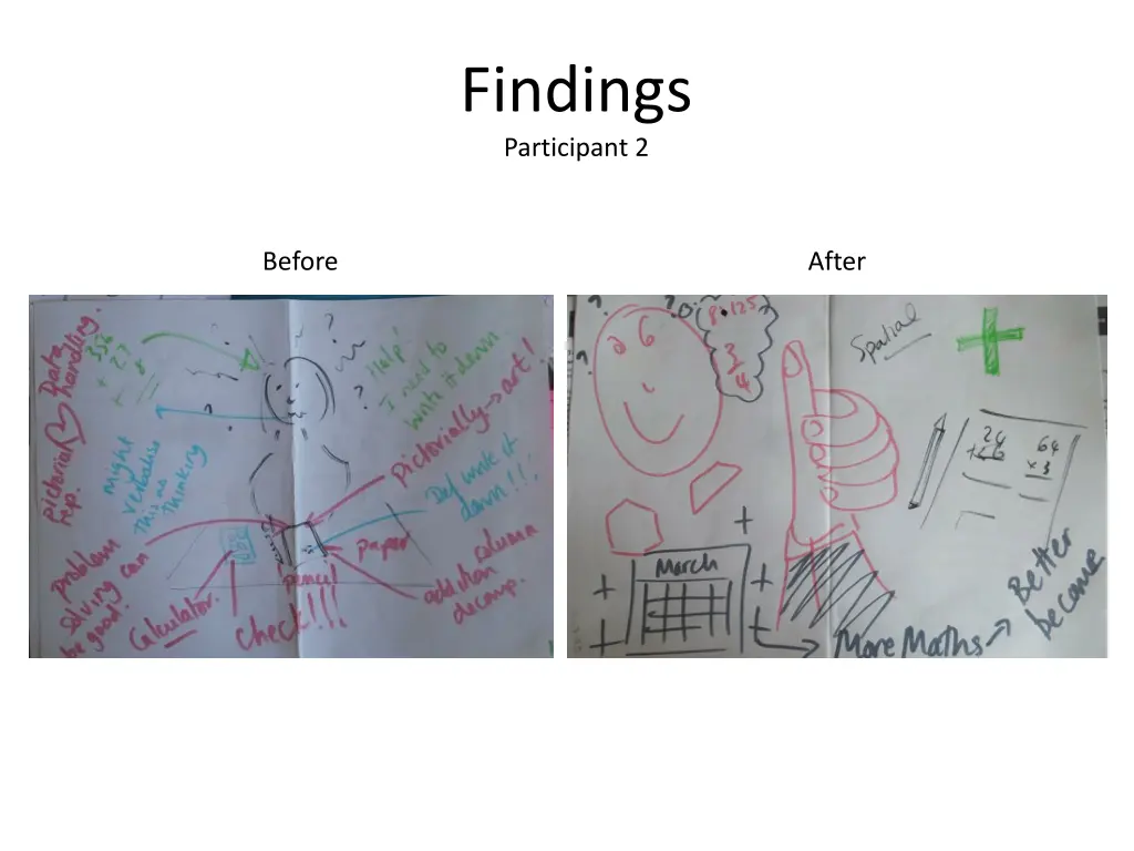 findings participant 2