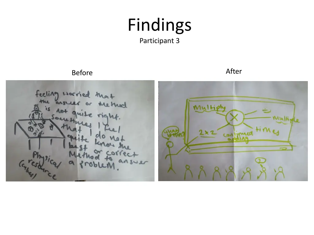 findings participant 3