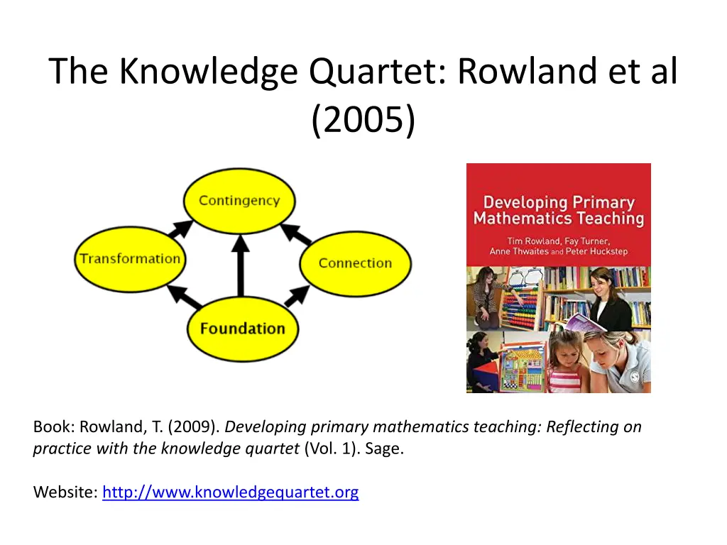 the knowledge quartet rowland et al 2005