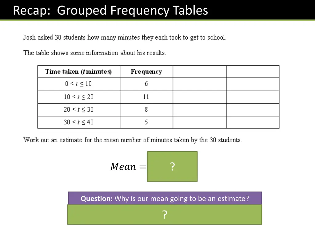 recap grouped frequency tables