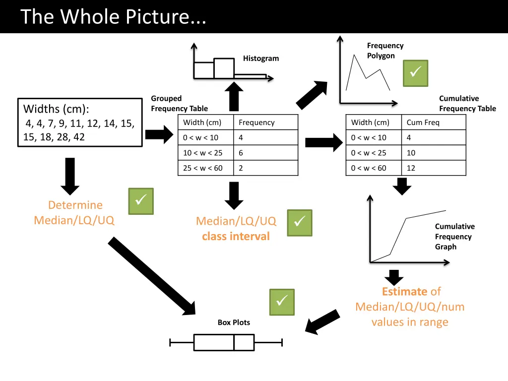 the whole picture 1