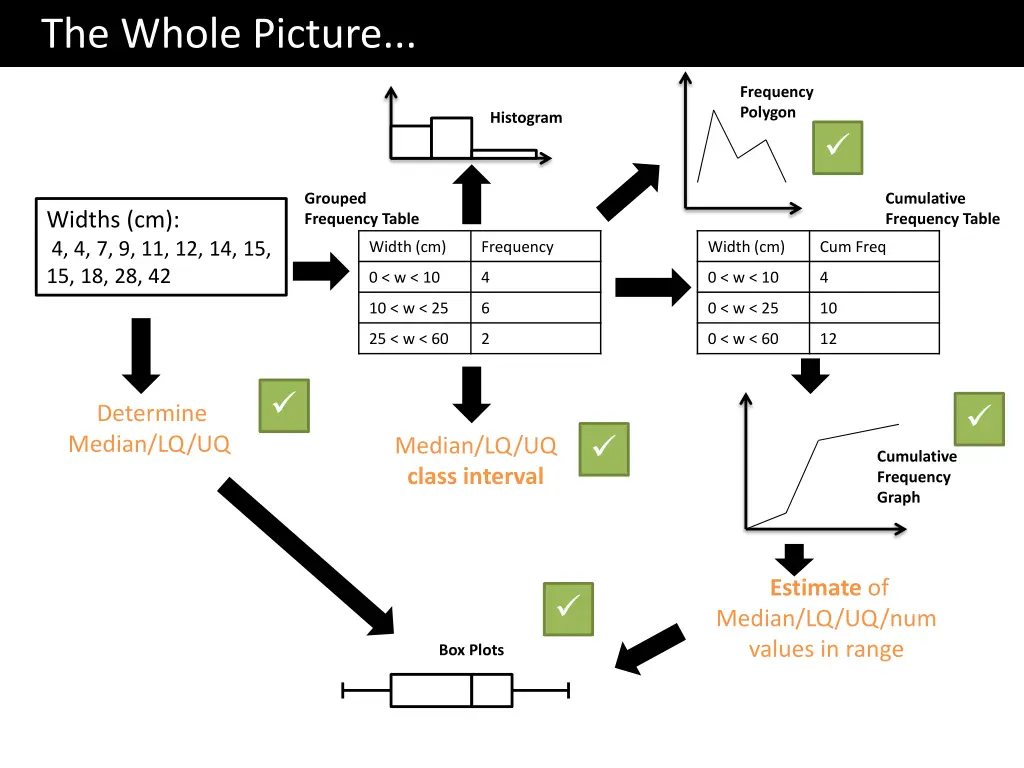 the whole picture 2