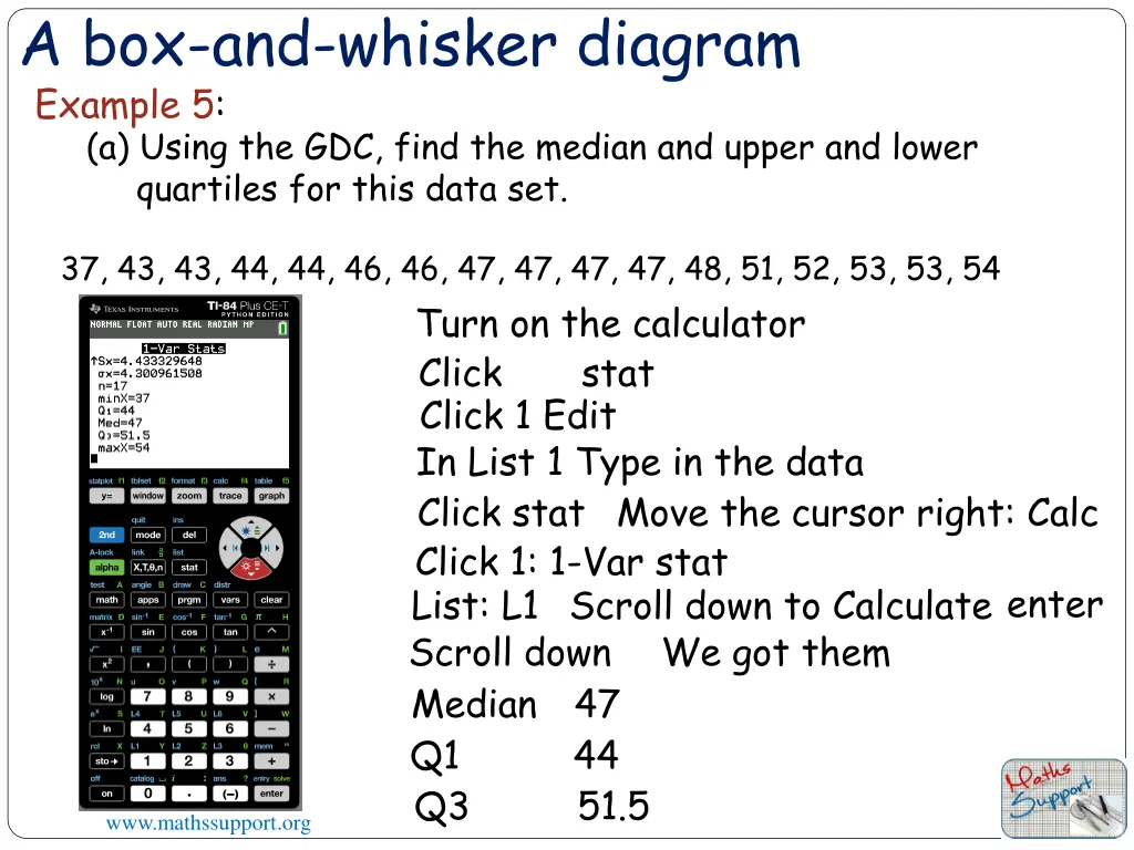 a box and whisker diagram example 5 4