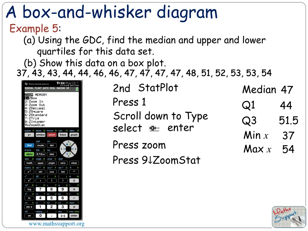 a box and whisker diagram example 5 6