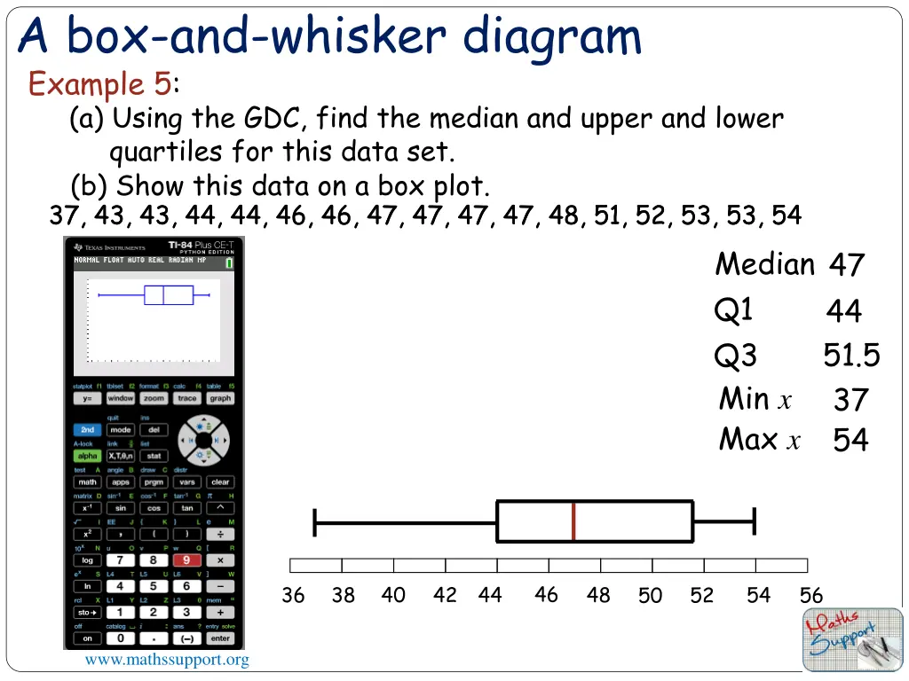 a box and whisker diagram example 5 8