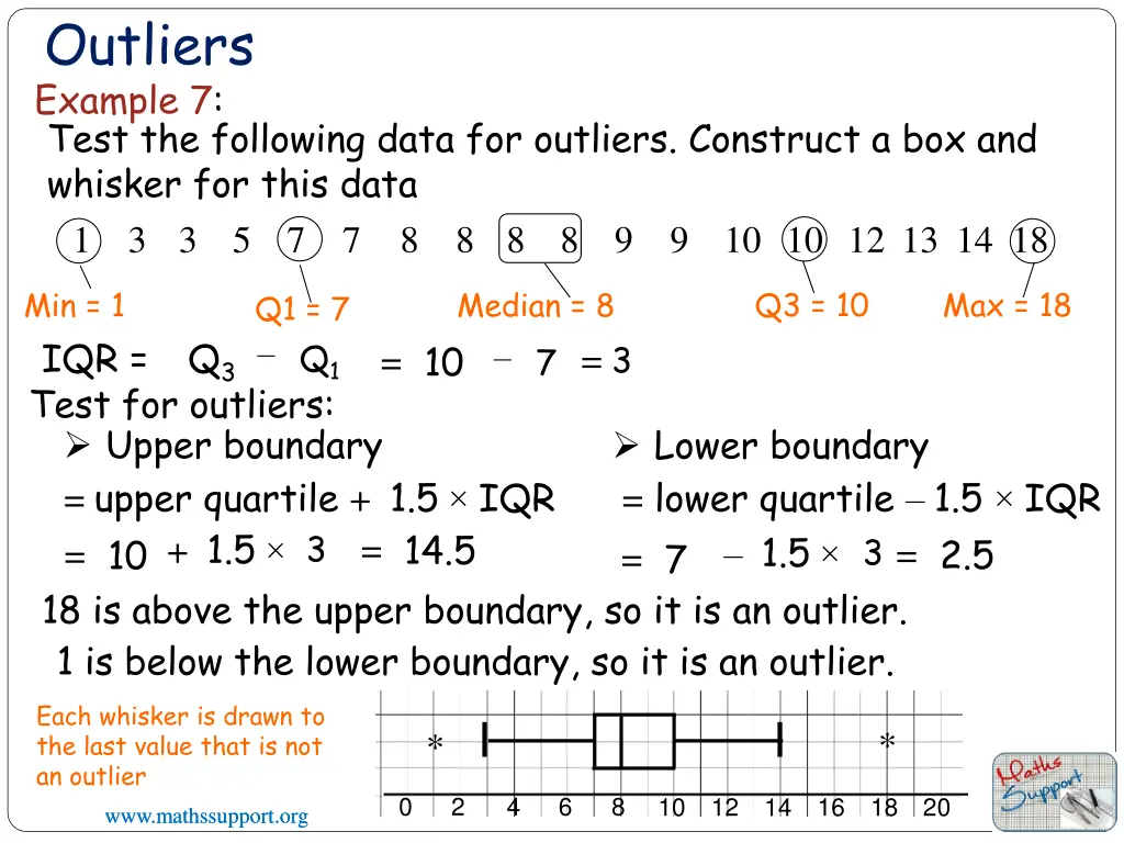 outliers example 7