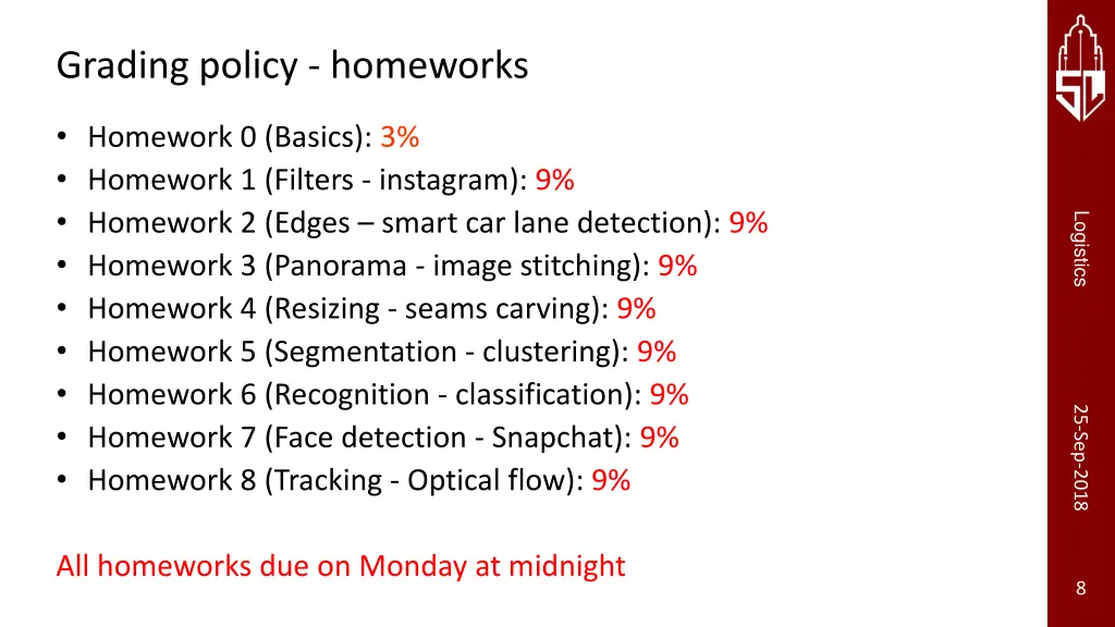 grading policy homeworks