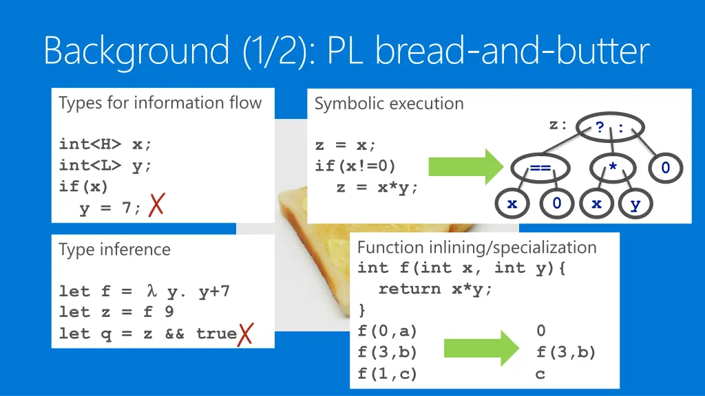 background 1 2 pl bread and butter