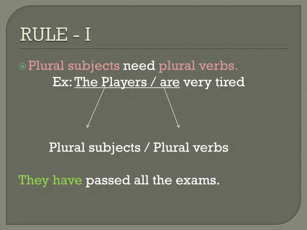 plural subjects need plural verbs ex the players